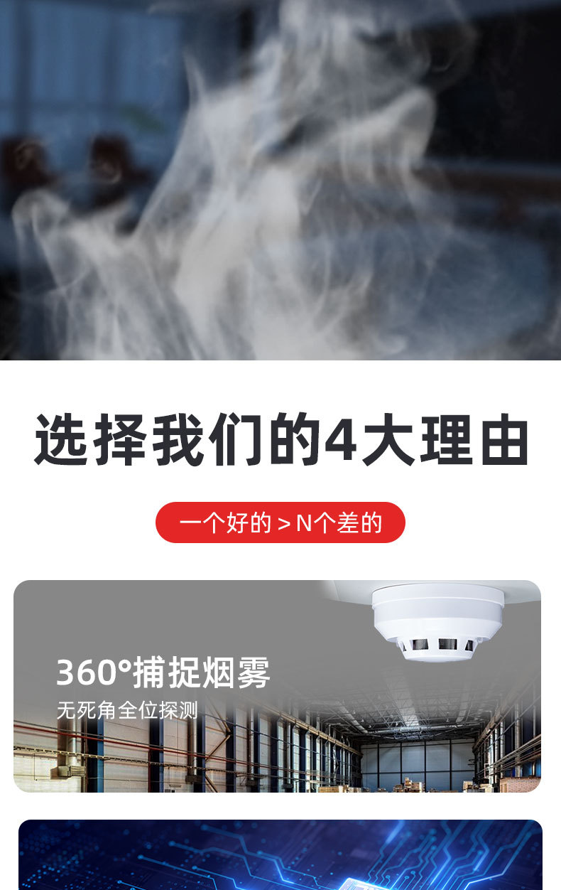 烟雾报警器烟感器报警器感烟器工业厂家跨境吸顶独立有线联网消防详情3