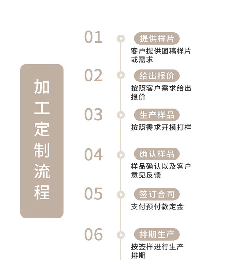 依兰干花香薰蜡烛黑色铁罐晶石香氛蜡烛批发创意高级感伴手礼套装详情19