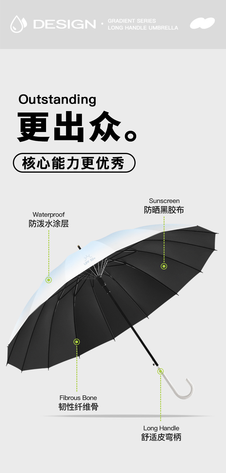 花觉新款16骨渐变黑胶直杆伞防晒防紫外线长柄伞晴雨两用广告LOGO详情6