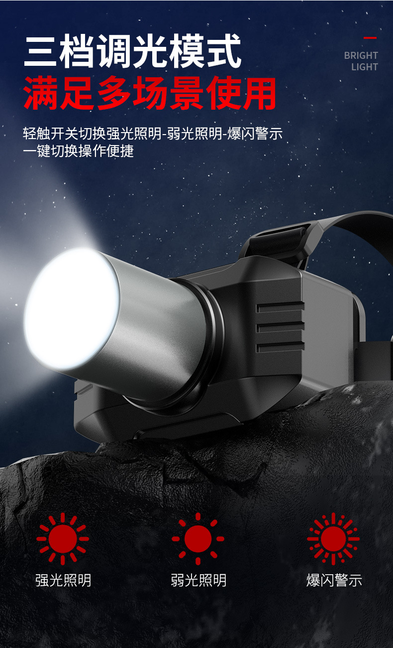 跨境强光头灯高亮激光变焦白黄双光源头灯USB充电长续航夜钓头灯详情10