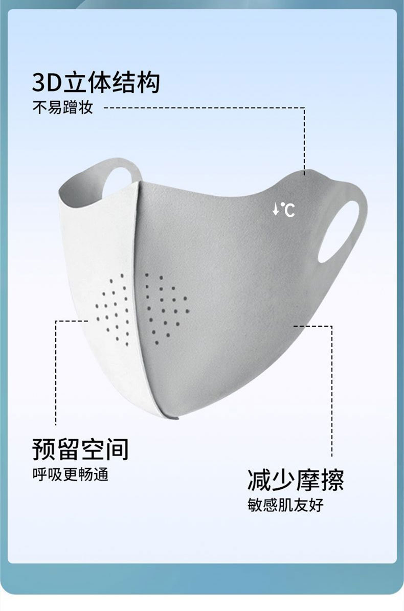 Hyaluronic acid ice silk sun protection mask for women, high school appearance level, summer UV protection, eye protection corner breathable three-dimensional mask for men pic 22