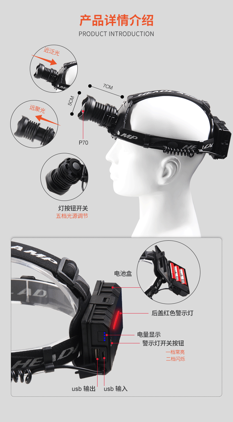 The new cross-border XHP-70 headlamp features a powerful retractable zoom, USB charging output, and LED battery level display for mobile phones pic 3