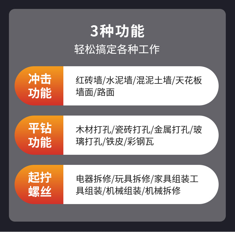 厂家直供冲击款锂电钻手电钻冲击钻多功能家用双速锂电电动螺丝刀详情7