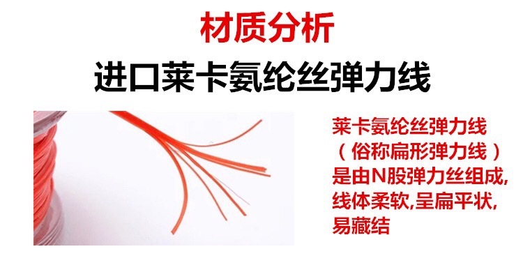 Imported wear-resistant bead-threading rubber band bracelet string, pearl and cultural plaything crystal elastic string, ultra-fine Buddhist prayer bead string pic 6