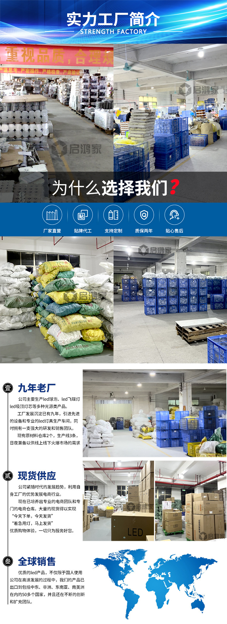 Wholesale energy-saving lamps, led bulbs, bulb lamps, household living room e27 screw socket ultra-bright constant current eye-protecting factory lighting lamps pic 1