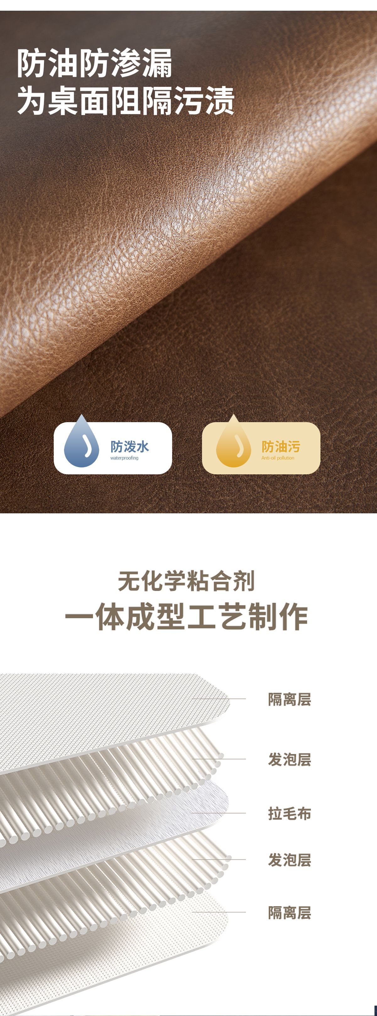 简约轻奢超柔软PU隔热垫防烫垫保护桌面防油污桌垫皮革餐垫碗垫详情6