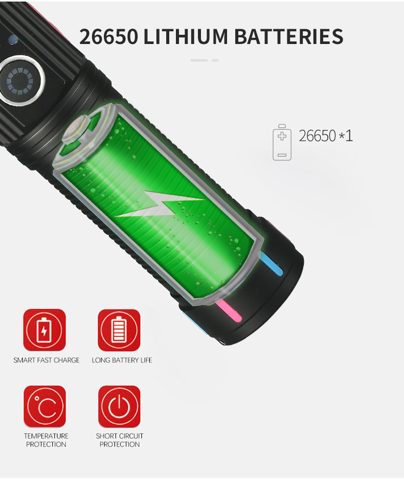 跨境热卖批发变焦强光手电快充铝合金远射充电宝高亮白激光手电筒详情10
