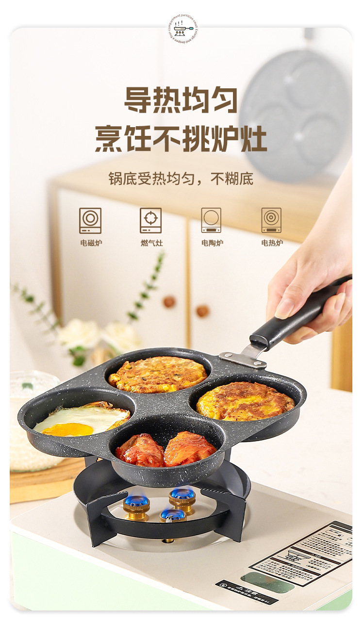 跨境电木柄小煎锅家用早餐荷包蛋煎饼锅不粘平底煎锅多孔模具煎锅详情16