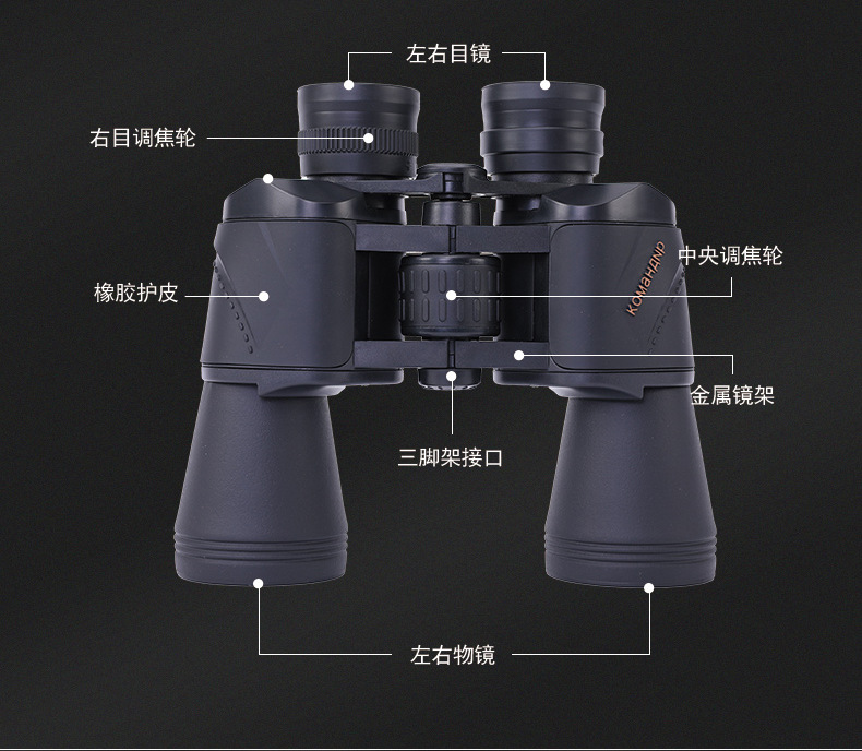望特莱30倍双筒望远镜高倍高清大目镜军工夜视专业级户外寻蜂旅游详情11