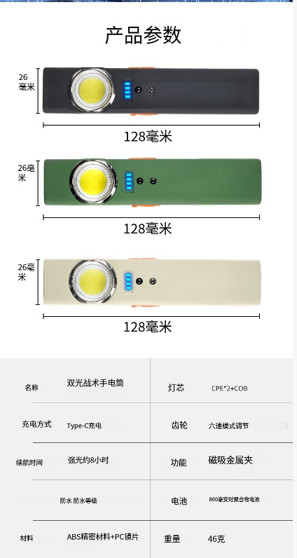 Multifunctional portable mini high-intensity dual light source work light TYPE-C Outdoor magnetic long-range radiation work coat and hat clip light pic 18