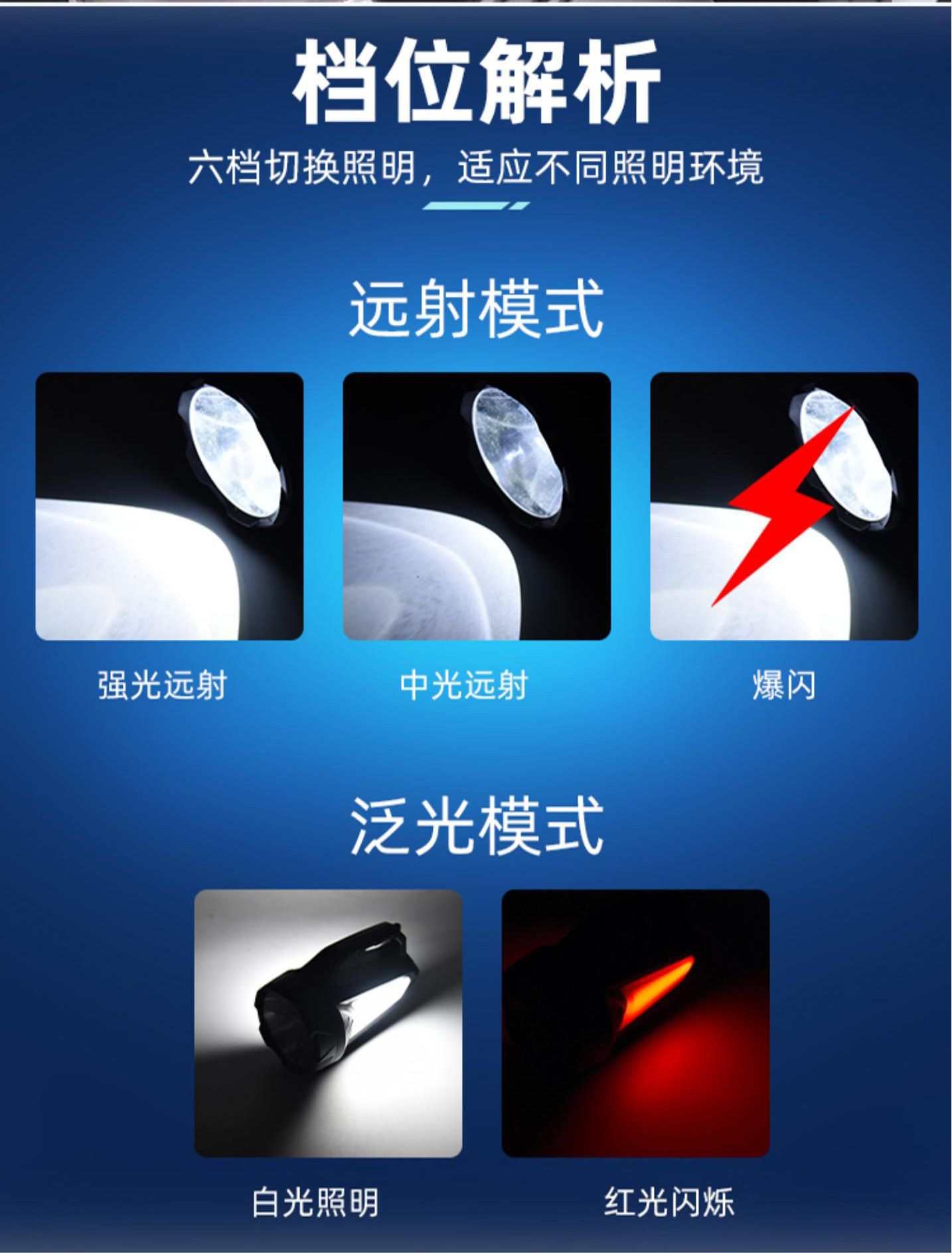 Strong solar charging outdoor ultra-bright large-capacity long-range led household durable patrol mine portable searchlight pic 8