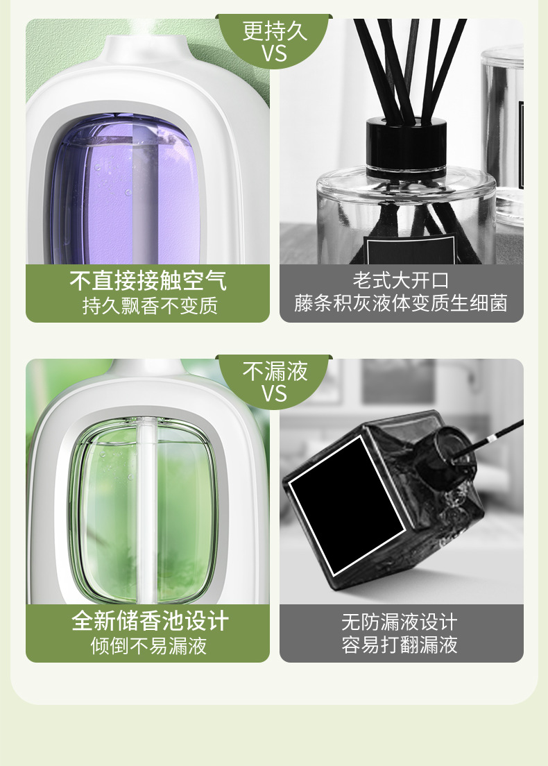 Aroma diffuser, home, bedroom, toilet, bathroom, hotel automatic fragrance machine, air fragrance machine, special for diffusing essential oils pic 3