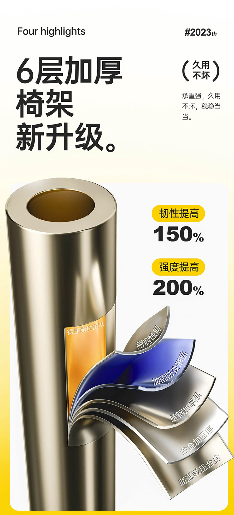 Outdoor folding chairs, portable moon chairs, camping chairs, folding table chairs, beach chairs pic 10