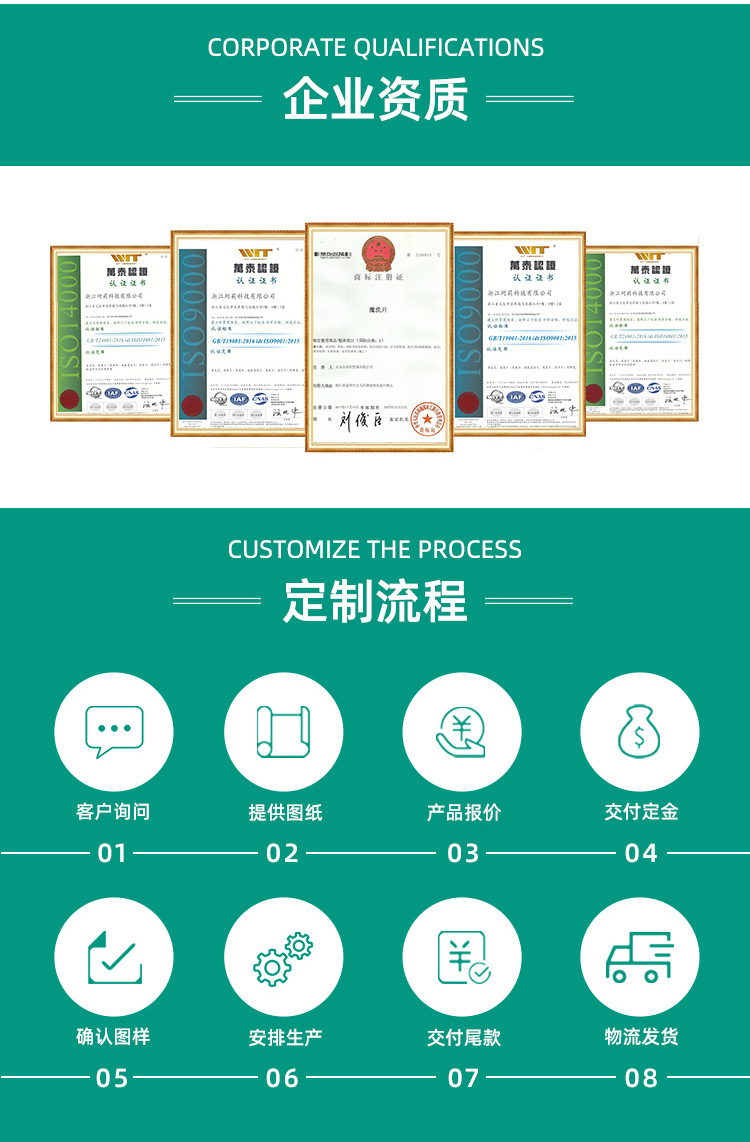 魔洗片多效去油污洗碗巾包装盒鱼鳞布手撕抹布一次抹巾洗碗棉素棉详情9