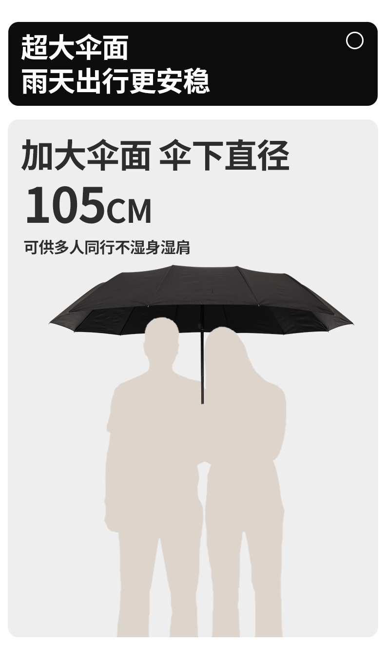 24骨大号自动雨伞女晴雨两用男加固抗风折叠太阳伞防晒紫外线遮阳详情13