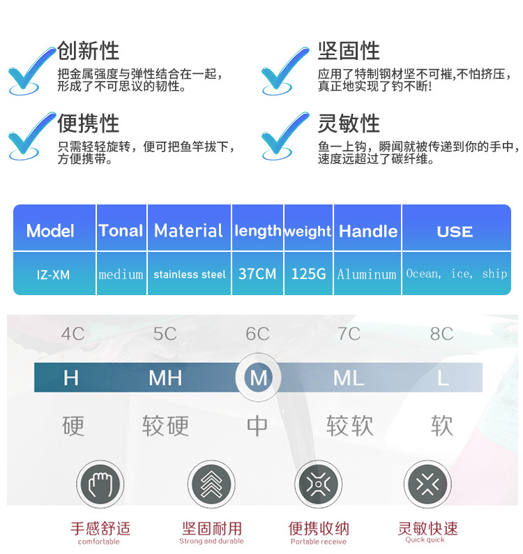 EMMROD超小迷你版 冰钓竿钓鱼竿冬季鱼竿套装 冰钓渔具套装IZ-XM详情27