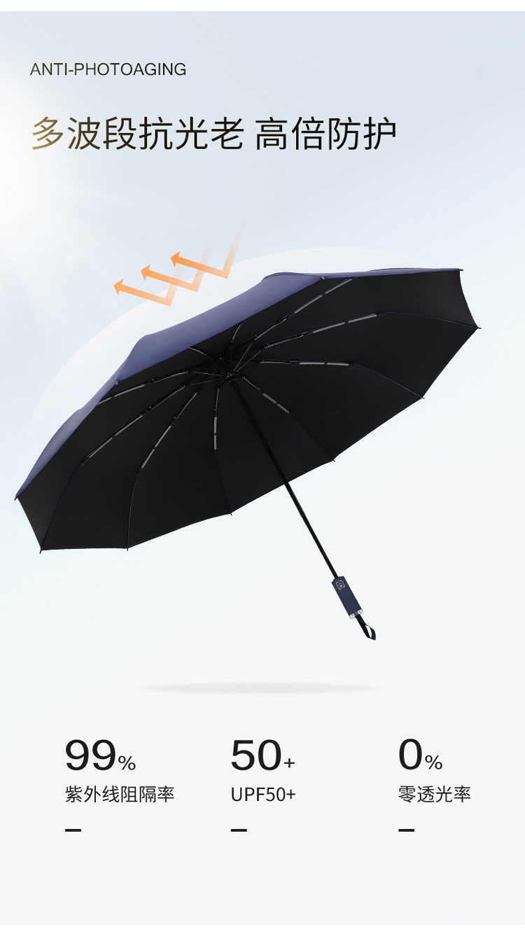 全自动折叠伞双骨加大码商务礼品广告伞批发可印LOGO雨伞详情41