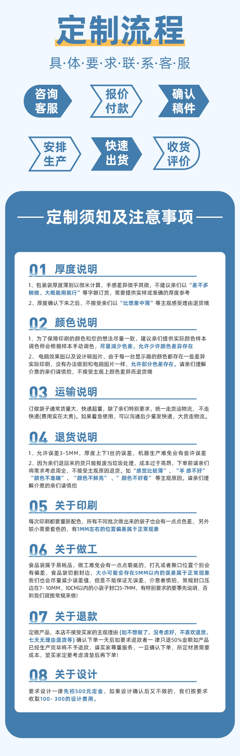 定制流程图