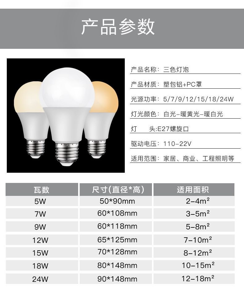 A60 bulb, E27 screw-top LED bulb, energy-saving bulb, three-color variable light A-bulb, high-brightness eye-protecting, flicker-free bulb pic 11