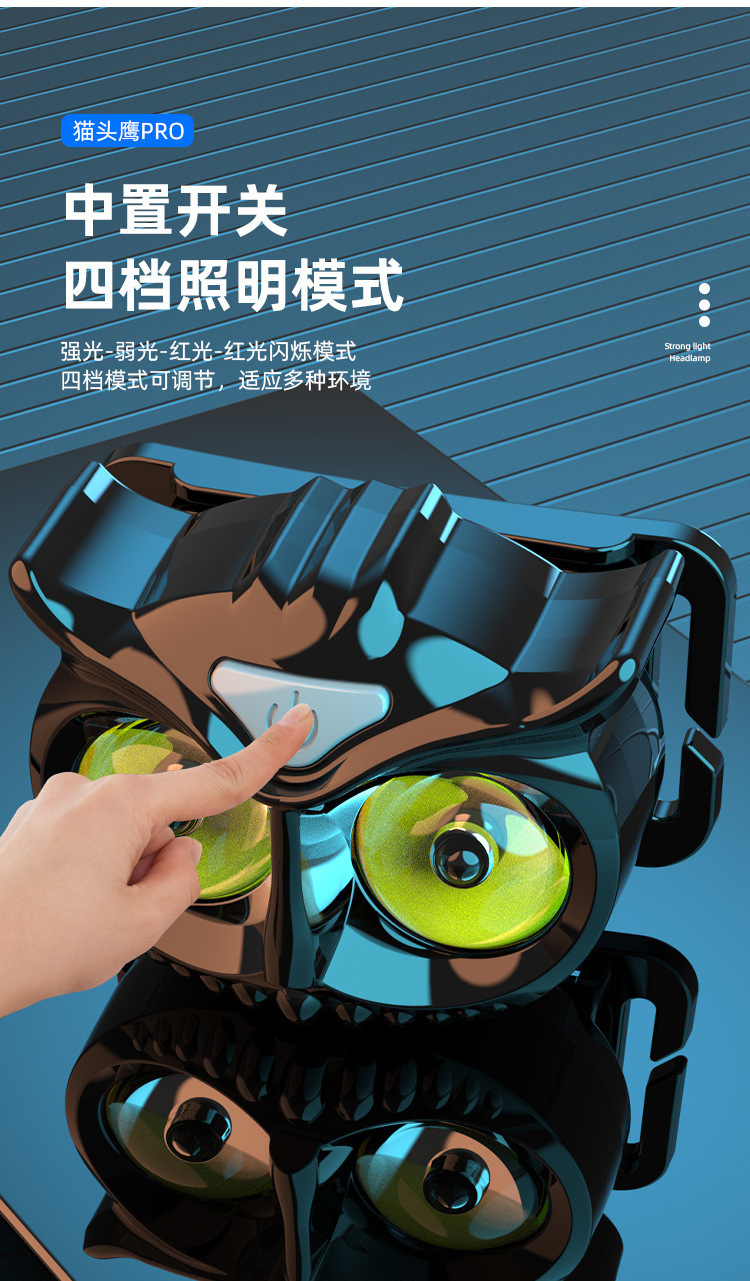 跨境猫头鹰强光感应头灯LED迷你便携户外露营骑行长续航警示头灯详情9