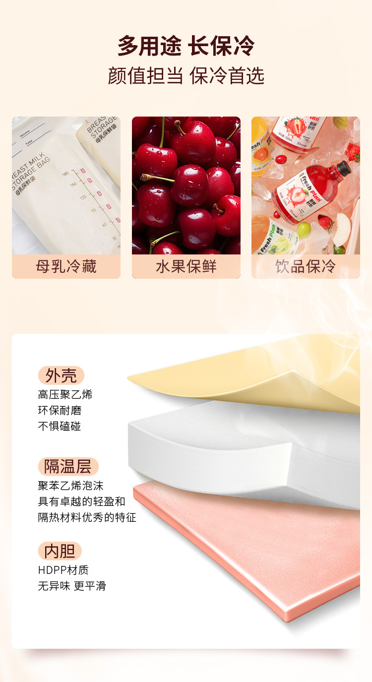 Portable refrigeration box, ice maker, coaster, insulated box, 2L portable refrigeration insulated box pic 9