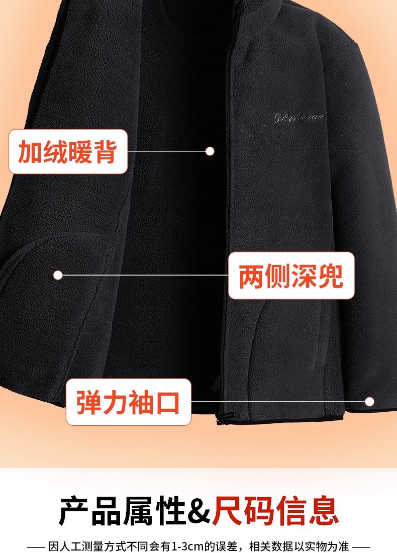 爸爸摇粒绒加厚外套冬季中老年男士上衣老人爷爷男装抓绒衣男冬装详情7