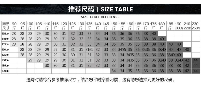 牛仔裤男士直筒休闲加绒宽松男装日常穿搭详情2