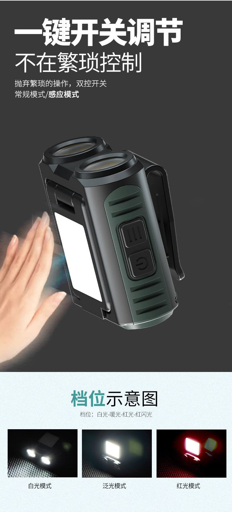 New cross-border induction cap light, USB charging, outdoor waterproof cap brim light, head with night fishing light, LED strong light head pic 5