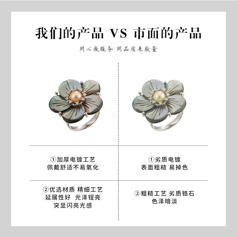 High-end natural black mother-of-pearl flower open ring, copper alloy inlaid with zircon freshwater pearls, adjustable ring ring pic 18