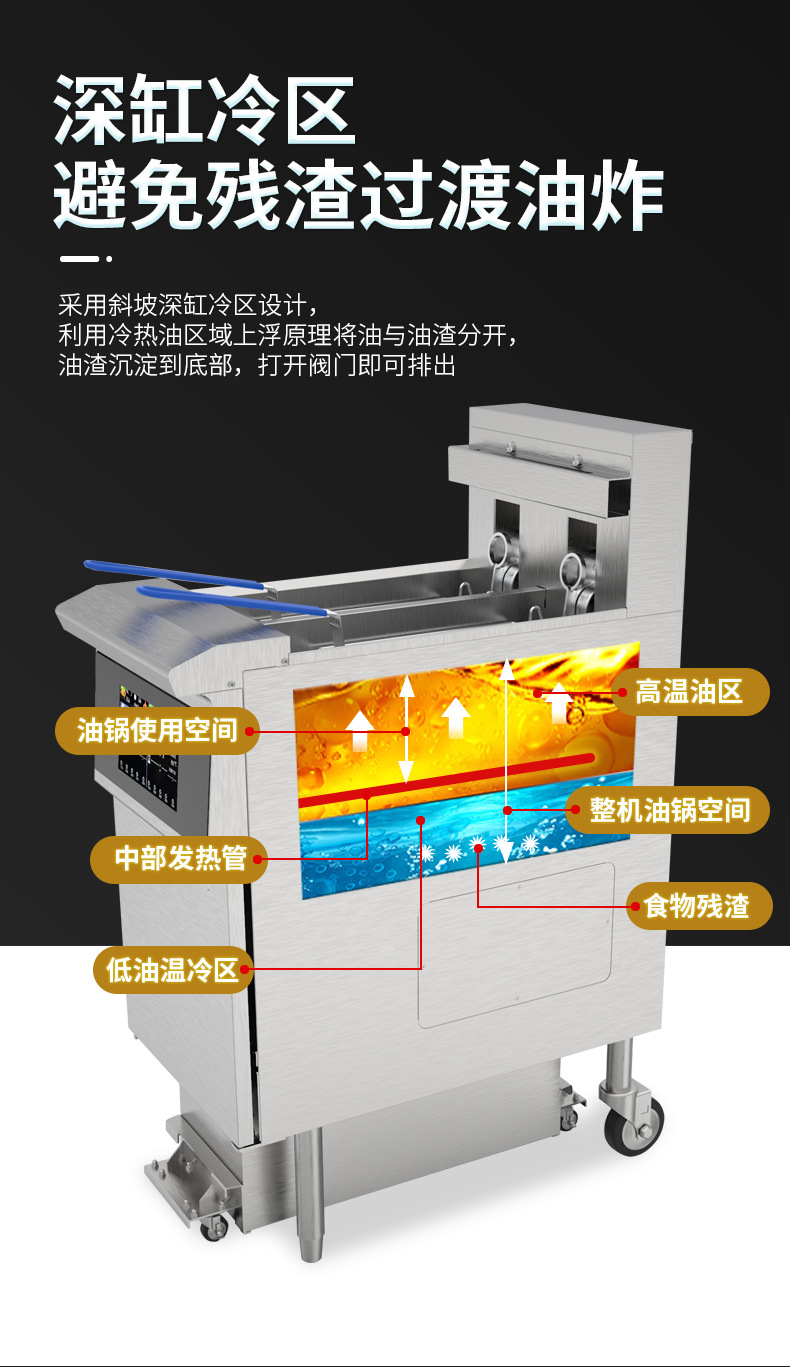 商用OFE-213L双缸立式油炸炉触摸屏款滤油易清洗炸锅详情11