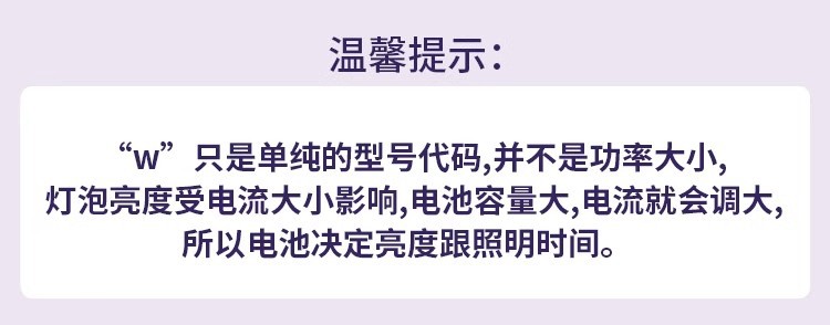 大功率LED球泡灯E27螺口节能灯工程款厂房车间照明灯超亮工矿灯泡详情26