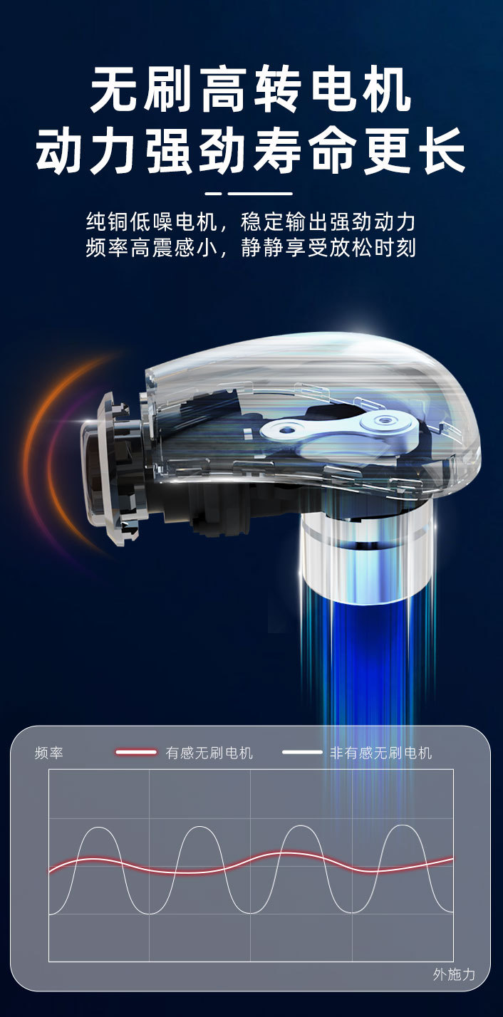 Elbow fascia gun, electric massage back, extended fascia hammer, back tapping massage hammer, long-handled fascia gun pic 18