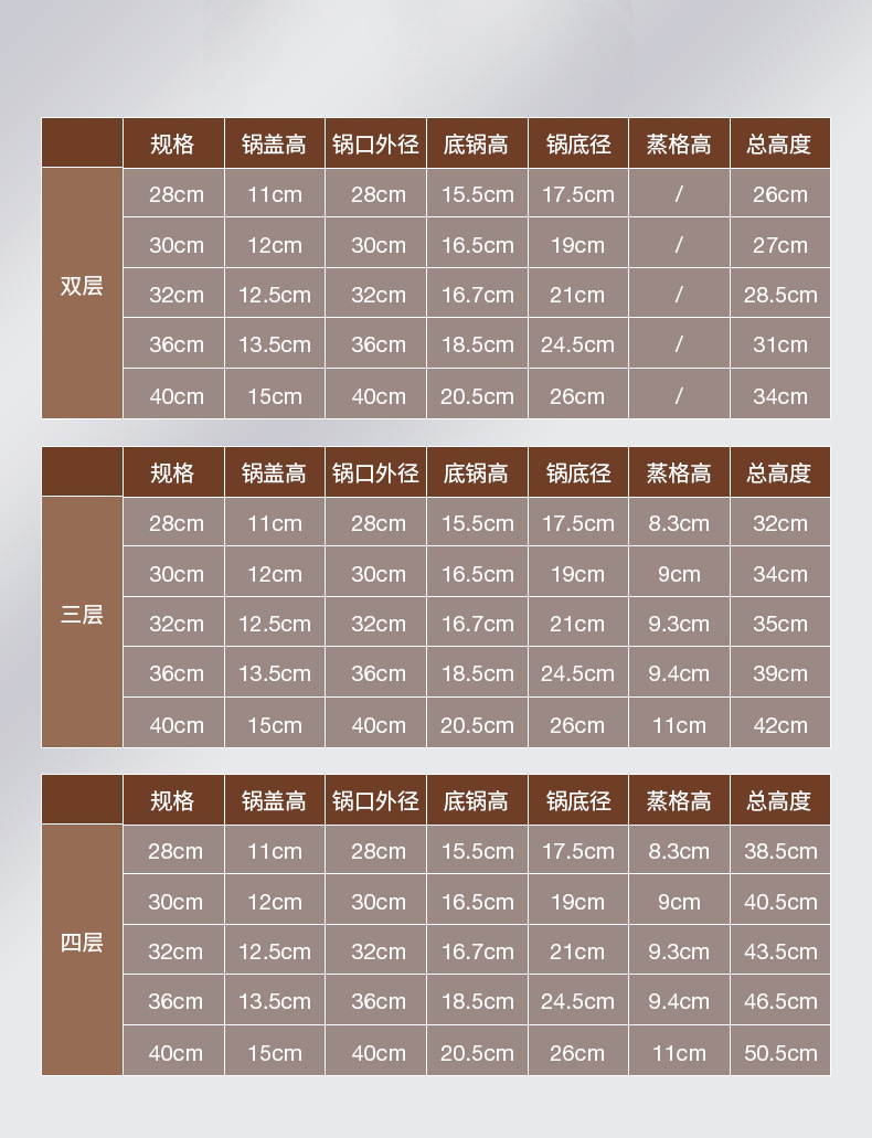 316不锈钢蒸锅三层大蒸锅大容量汤锅蒸屉复底蒸锅蒸包子专用蒸锅详情22