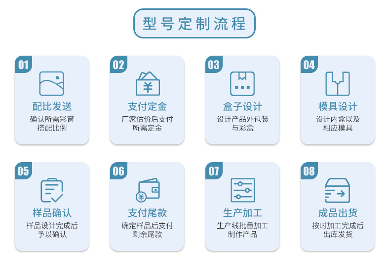 【 Customized Processing 】 Magnetic rods, children's educational toys, assembly aircraft, excavators, creative enlightenment magnetic building blocks pic 20