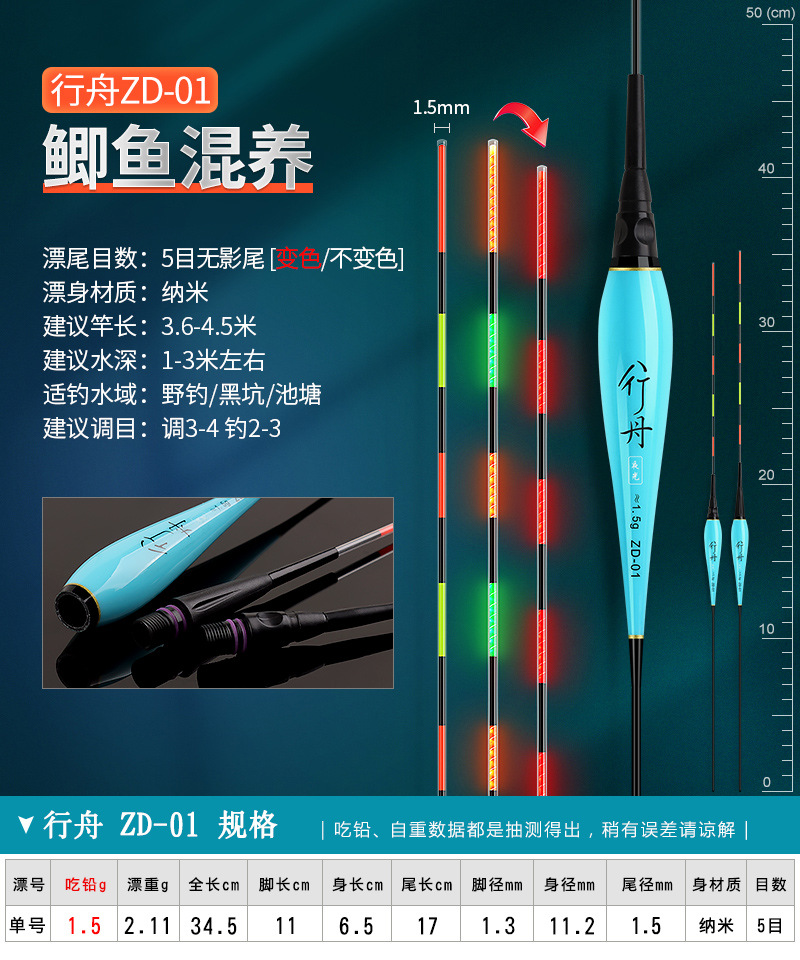 Luminous float bite hook color-changing float large object electronic float night fishing carp float super bright intelligent alarm fishing gear hard tail pic 34