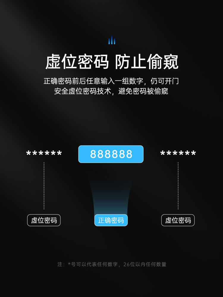 家用指纹锁公寓远程密码锁酒店门锁民宿出租房APP通通锁智能门锁详情6