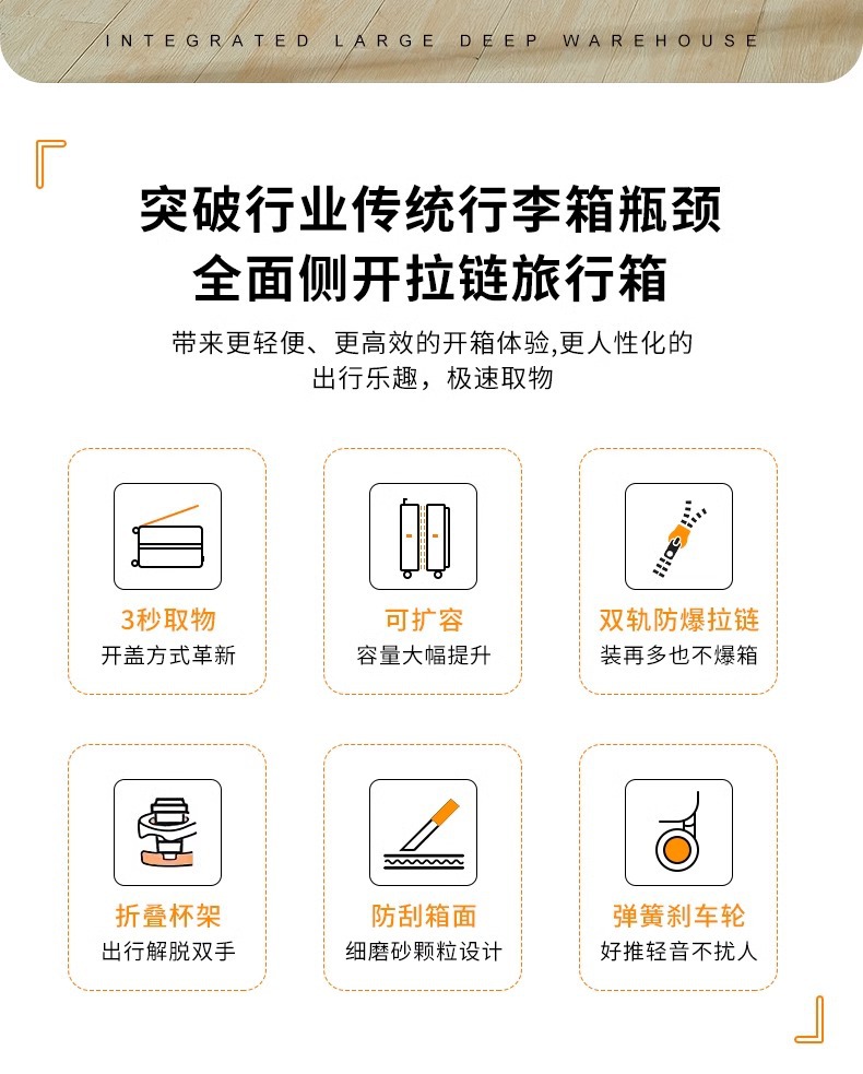 新款侧开口行李箱 拉杆箱20寸登机箱静音万向轮旅行箱男女密码箱详情2