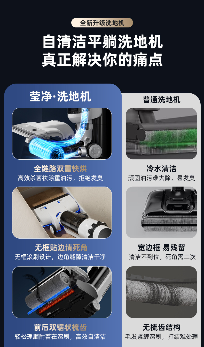网红品牌躺平洗地机延边一体机家用无线大吸力智能吸尘器干湿两用详情2