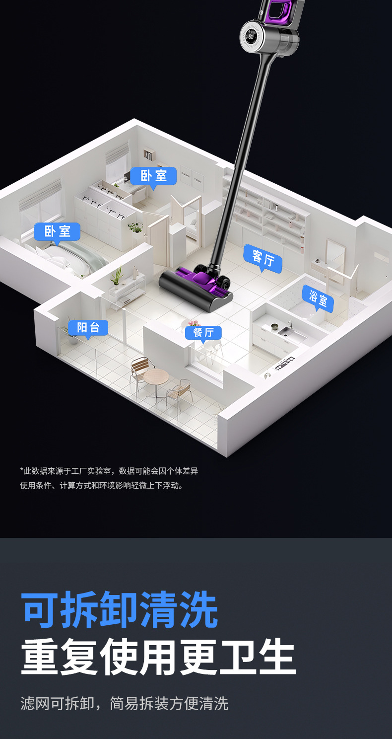 Purple cordless vacuum cleaner for both vacuuming and blowing, portable washing machine and engraving machine accessories pic 19