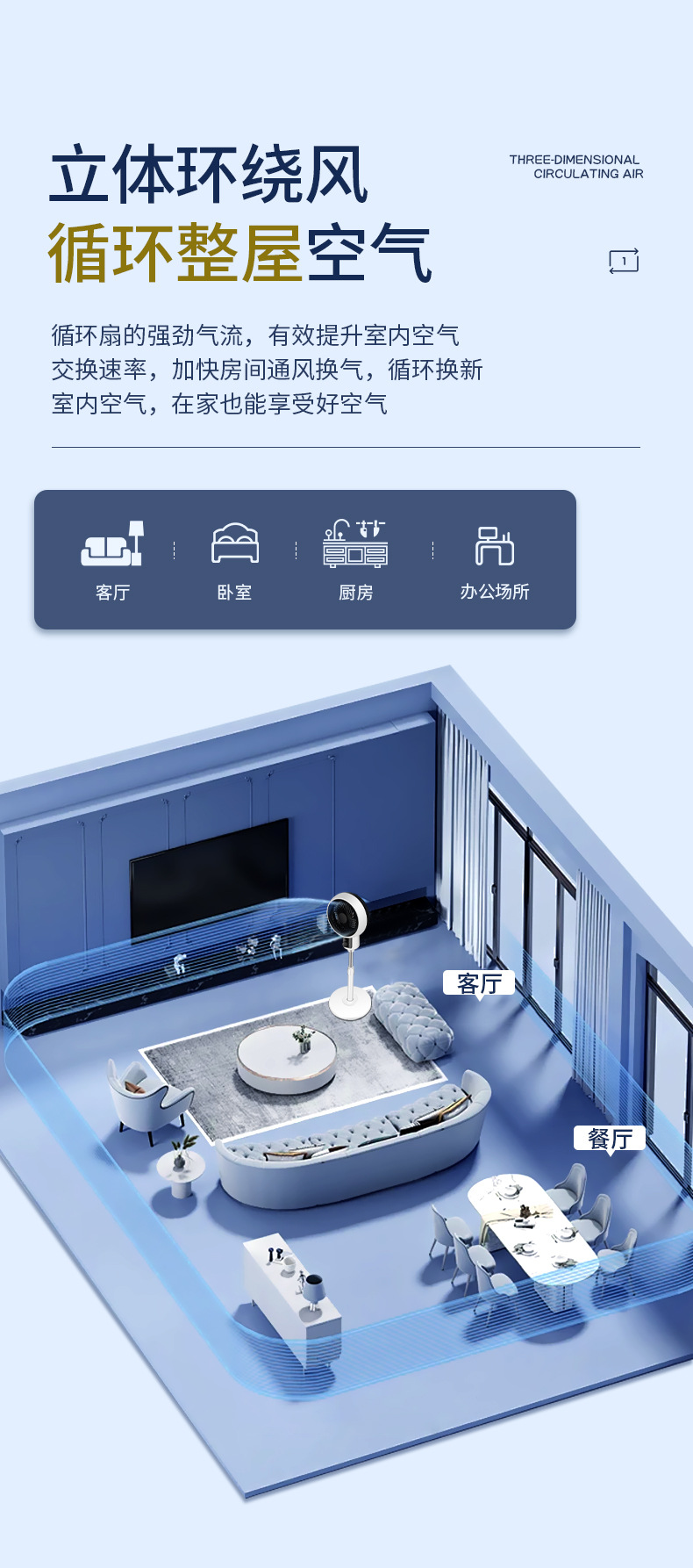 Camel air circulation fan, household electric fan, extendable, silent, student dormitory, office, oscillating small fan pic 3