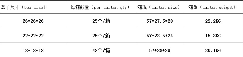 跨境外贸正方形折叠礼盒创意礼品盒大中小号磁铁翻盖丝带折叠盒一片式礼物盒详情1