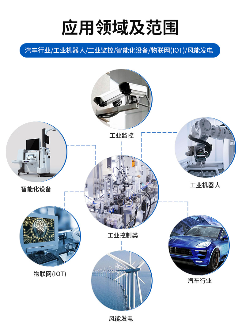 工厂直供UL20549电线加工高柔数据传输电源汽车电子电线工业电缆详情18