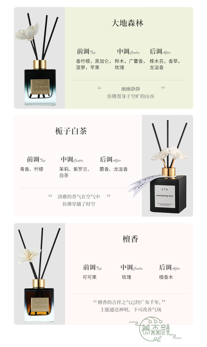uta大地森林香薰室内车载持久留香精油香氛除臭香格里拉香氛生活电器详情6