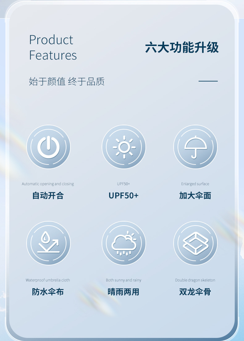 24骨全自动雨伞大号晴雨两用折叠伞遮阳防晒太阳伞厂家批发印广告详情5
