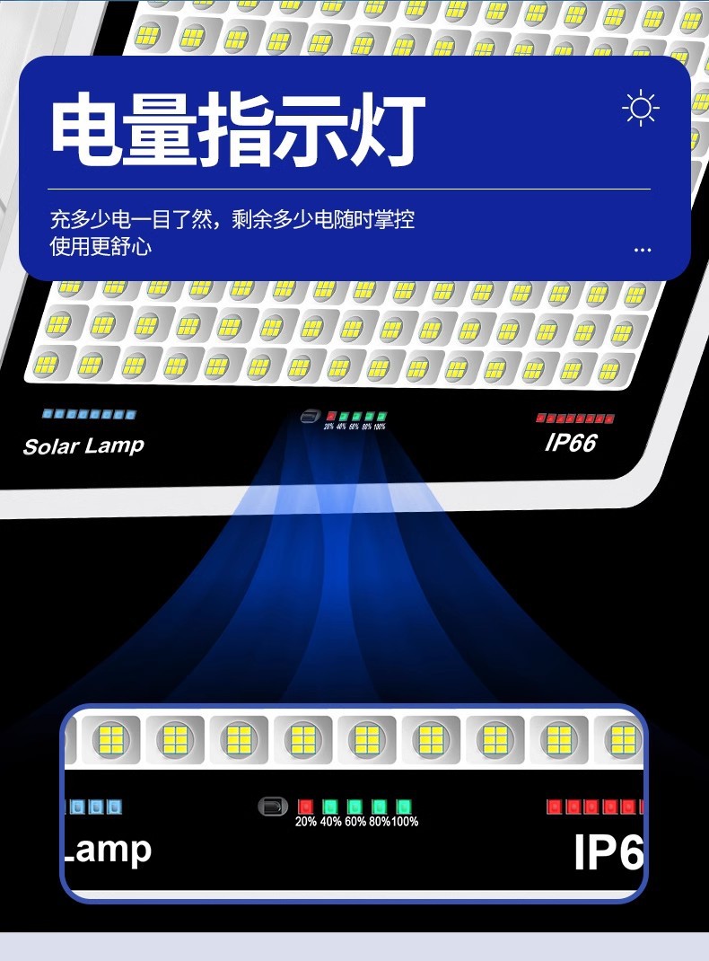 新款太阳能户外灯庭院灯人体感应照明灯超亮大功率家用投光灯路灯详情24