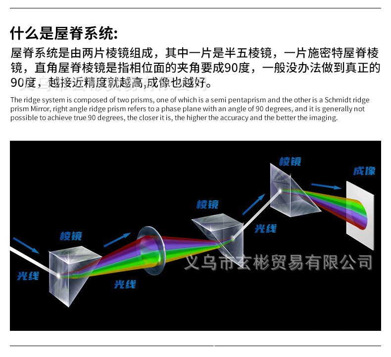 10-380X100望远镜户外旅游观景高清高倍演唱会微光夜视双筒望远镜详情10