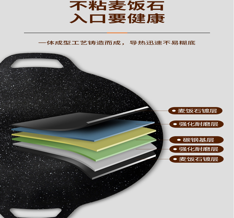 烤盘户外露营烤肉盘烧烤盘家用商用韩式不沾烤肉盘麦板电磁炉通用详情4