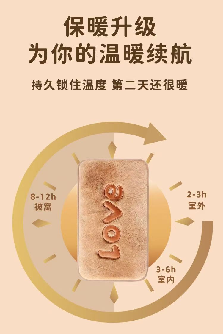 新款加长热水袋国标防爆暖手宝热敷暖脚暖宝宝智能热水袋充电款详情10