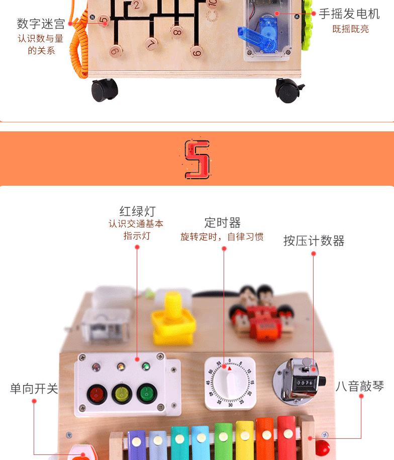 Montessori Montessori Early Education Busy Board House, diy accessories, 1-2 years old intelligence and science education toys, numbers, shapes, cognition, multi-hole learning pic 11