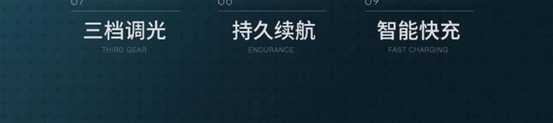 天火手电筒强光充电头戴式照明灯便携头灯2025新超亮感应户外远射详情9
